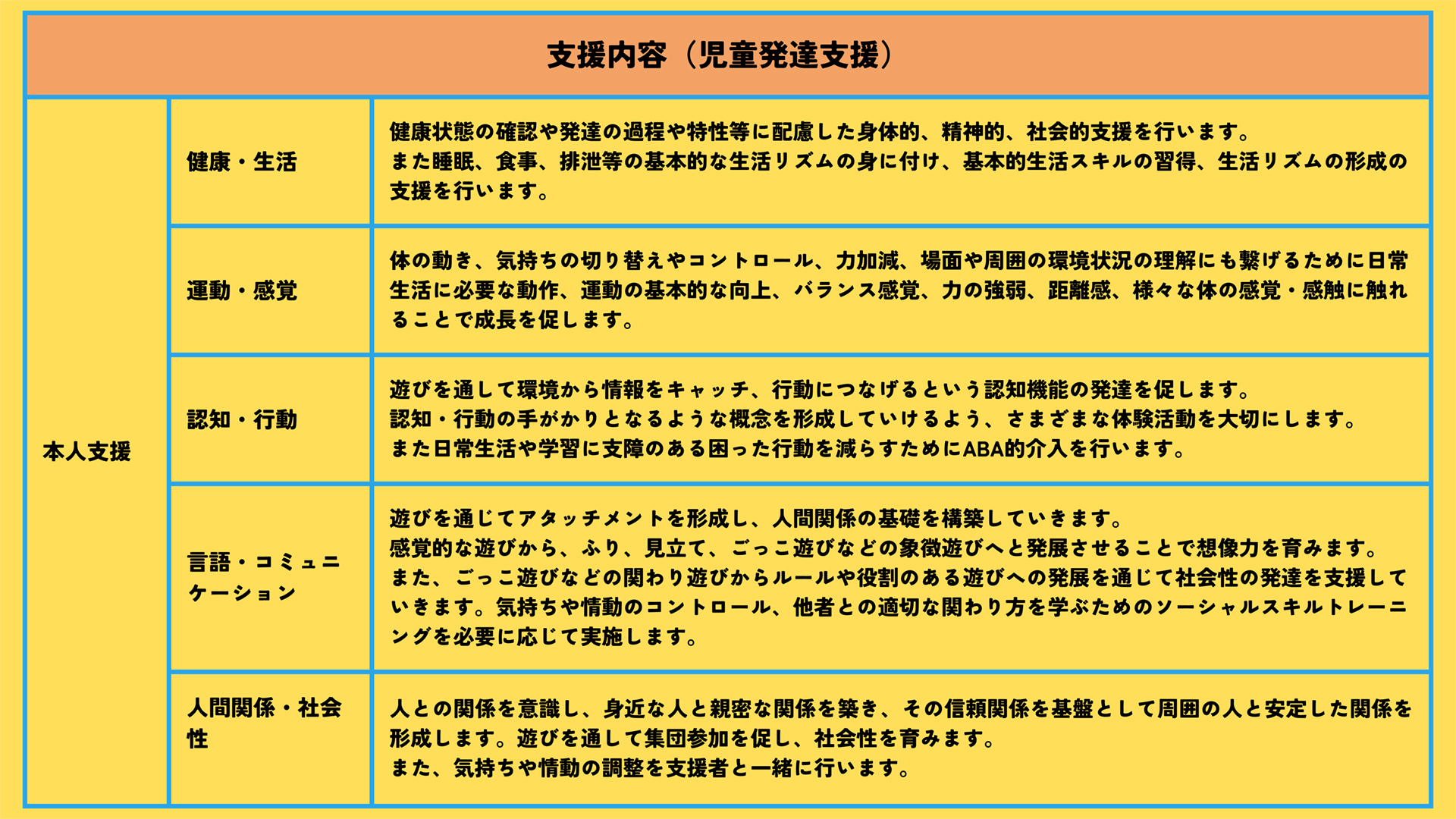 こども発達支援リフト