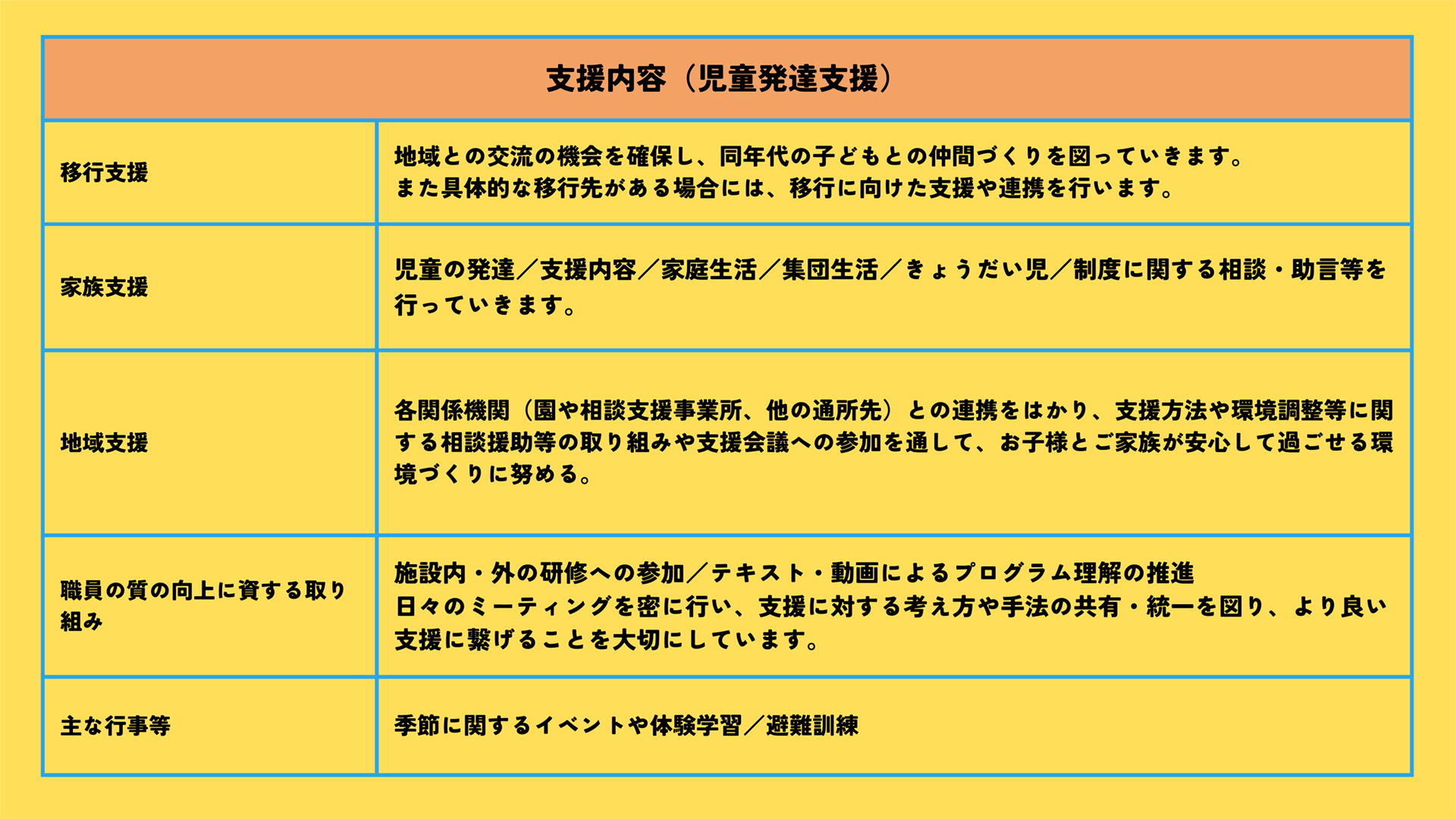 こども発達支援リフト