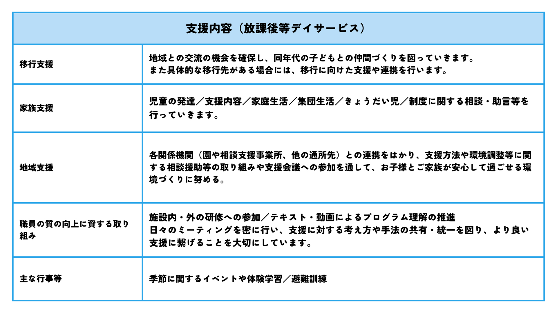 こども発達支援リフト